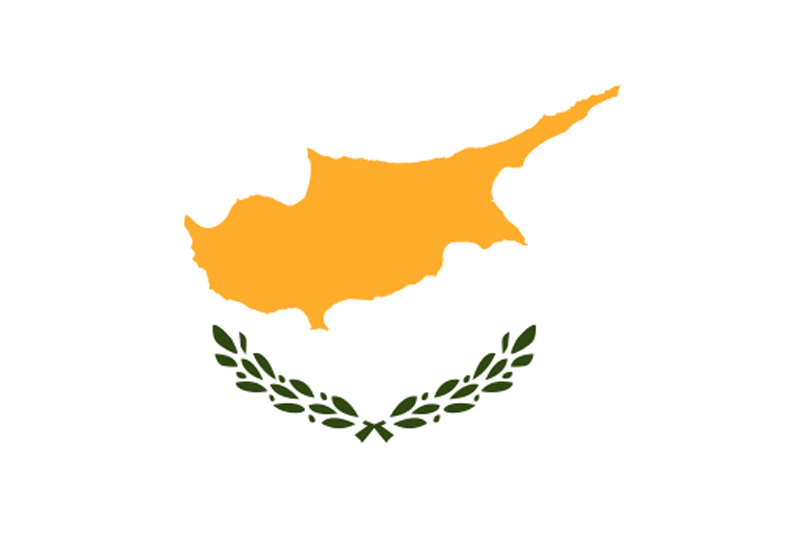 CYP